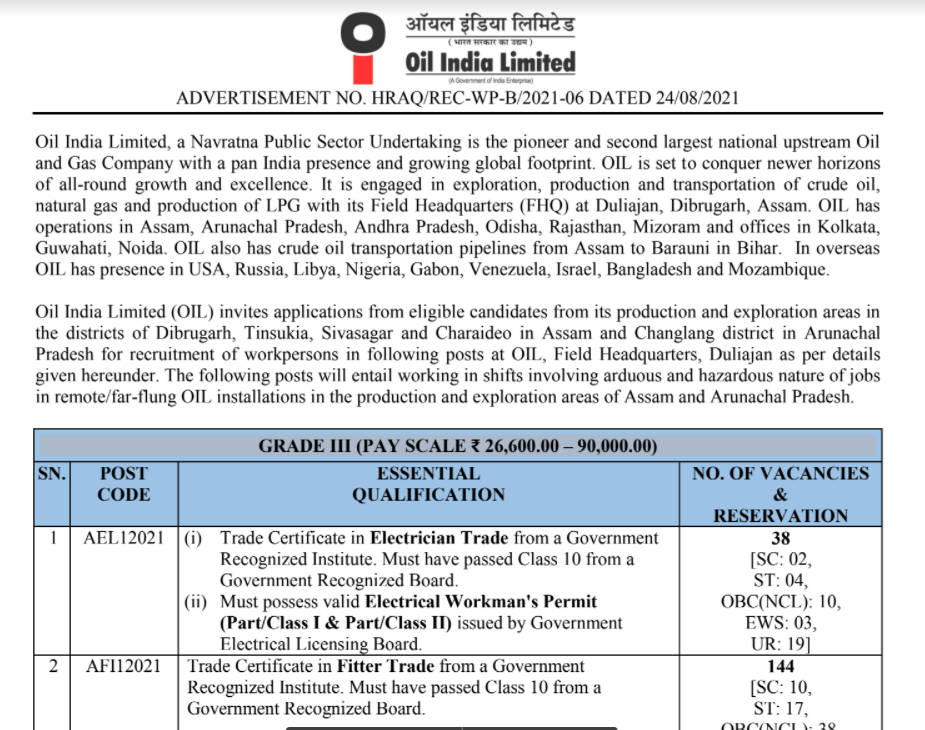 oil india limited recruitment various posts 2021.png